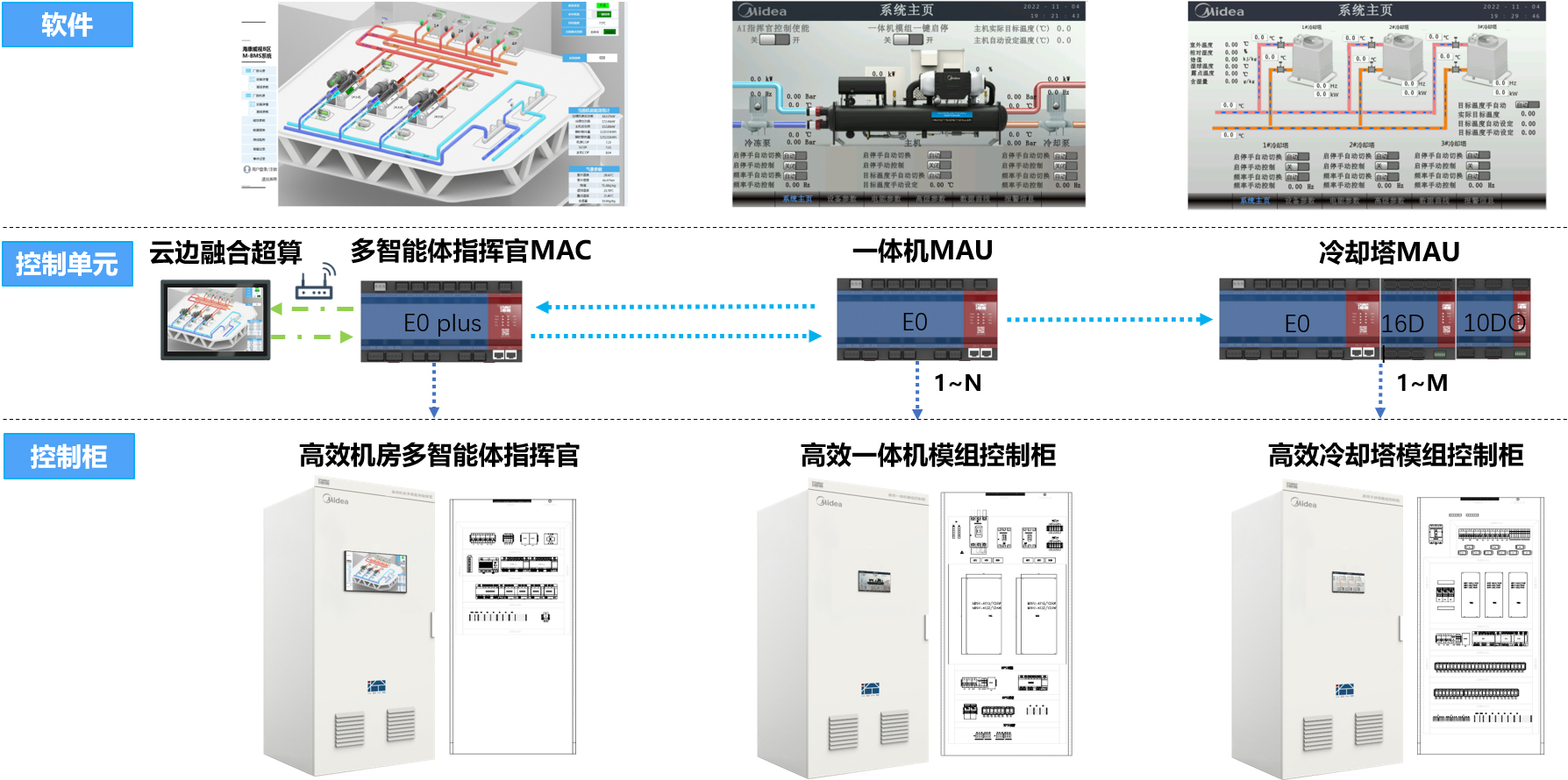 7fc486a8-604d-4aad-bb65-79150eece7bc@btri-apaas@圖片2.jpg